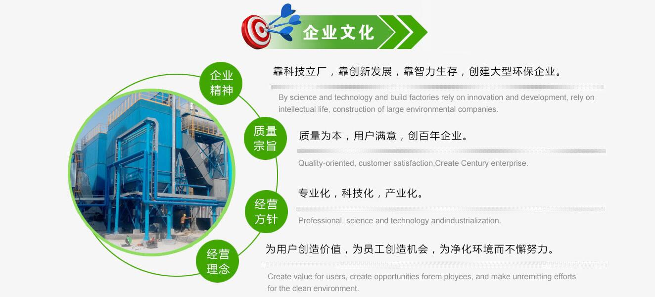 企業(yè)文化